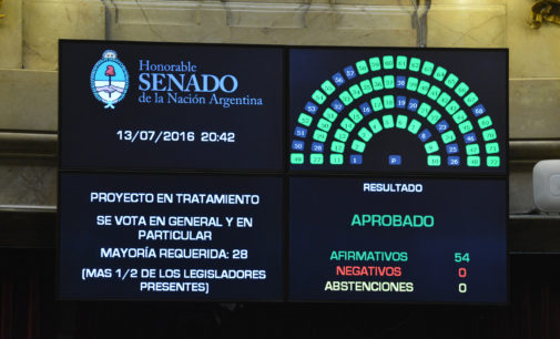 El Senado aporbó por unanimidad la Ley PyME