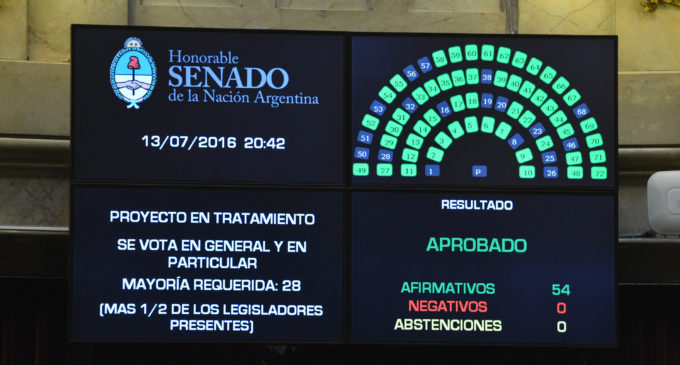 El Senado aporbó por unanimidad la Ley PyME