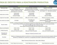 Reunión con Microemprendedores, PyMES y Cooperativas